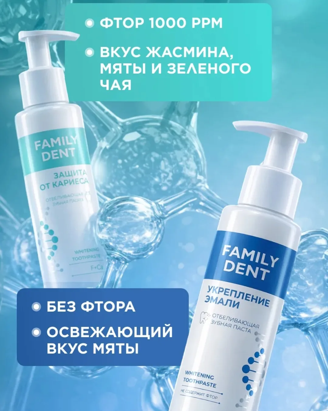 Набор зубных паст