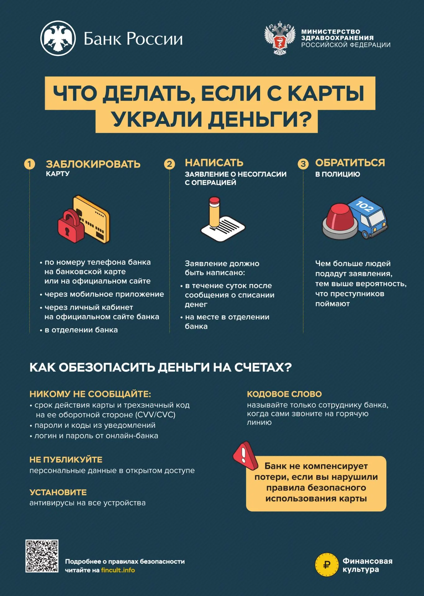 ⚠️Что делать, если с карты украли деньги? Узнаете в памятке Банка России🔽