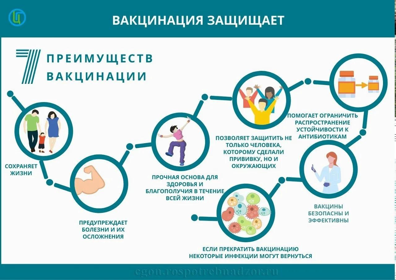 Уважаемые родители!