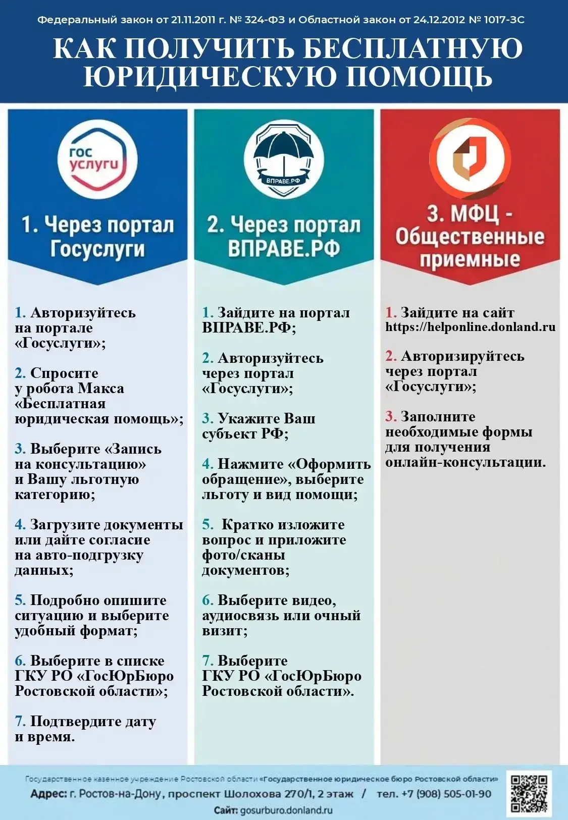 📢 Бесплатная юридическая помощь для семей: что нужно знать родителям и педагогам