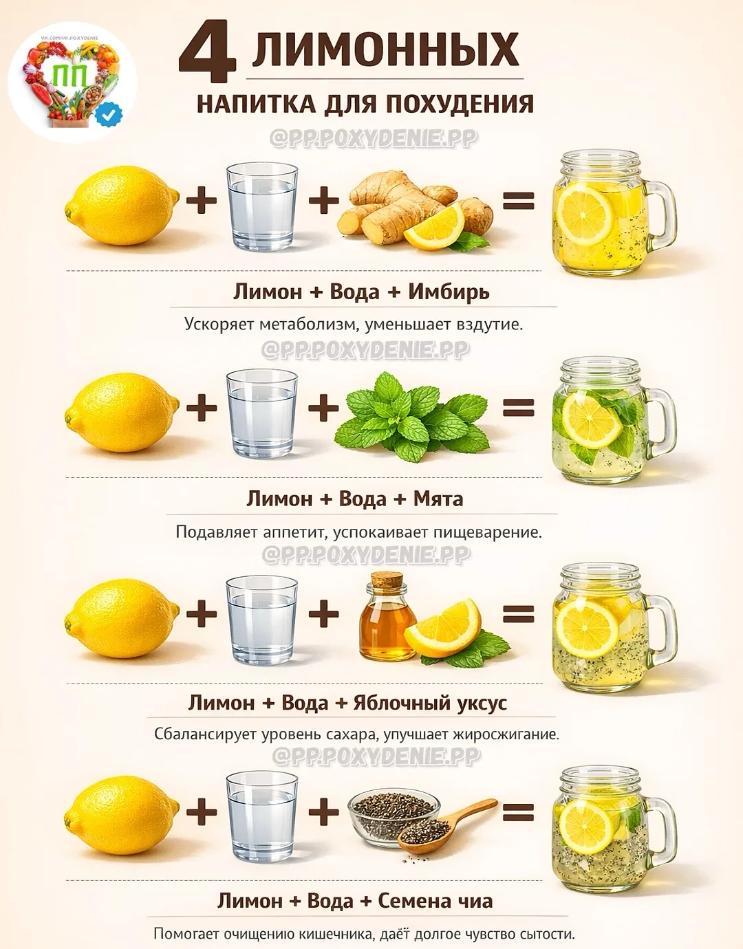 🍋 ТЫ ПЬЁШЬ КОФЕ НАТОЩАК? А НАДО — ВОДУ С ЛИМОНОМ! ЧТО ПРОИСХОДИТ С ТЕЛОМ, КОГДА ТЫ НАЧ...