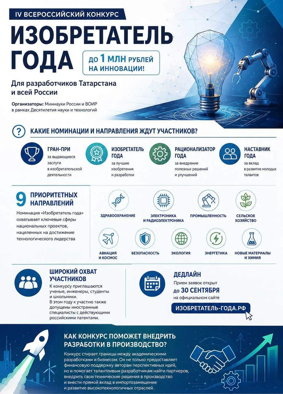 💡 До 1 млн рублей на инновации: старт конкурса «Изобретатель года» для разработчиков Т...