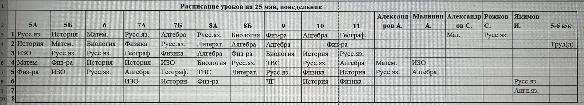 Расписание уроков на 25 мая, понедельник