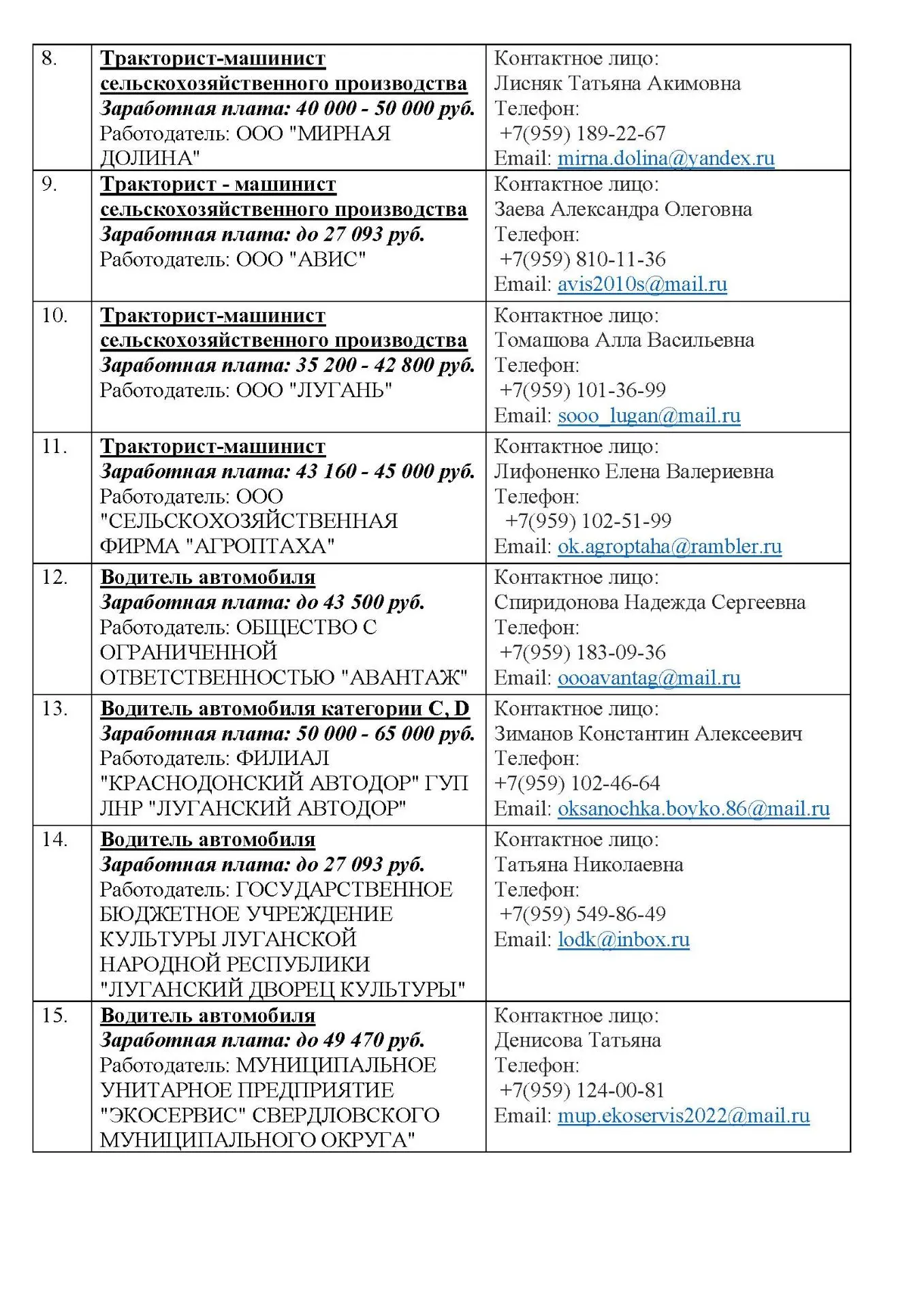 Апрель 2026 #вакансии

https://nsagr.org/news/5247/