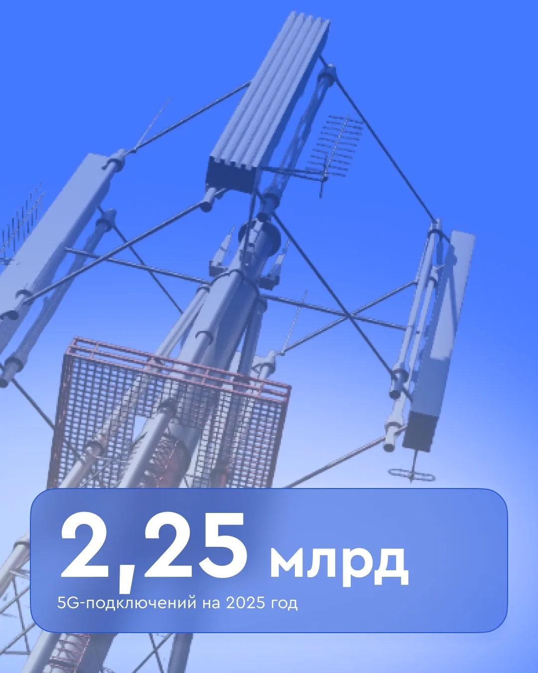 Будущее уже наступило 🛸  Газпромбанк, Газпром нефть и Севергрупп при участии фонда «Вызов» подготови