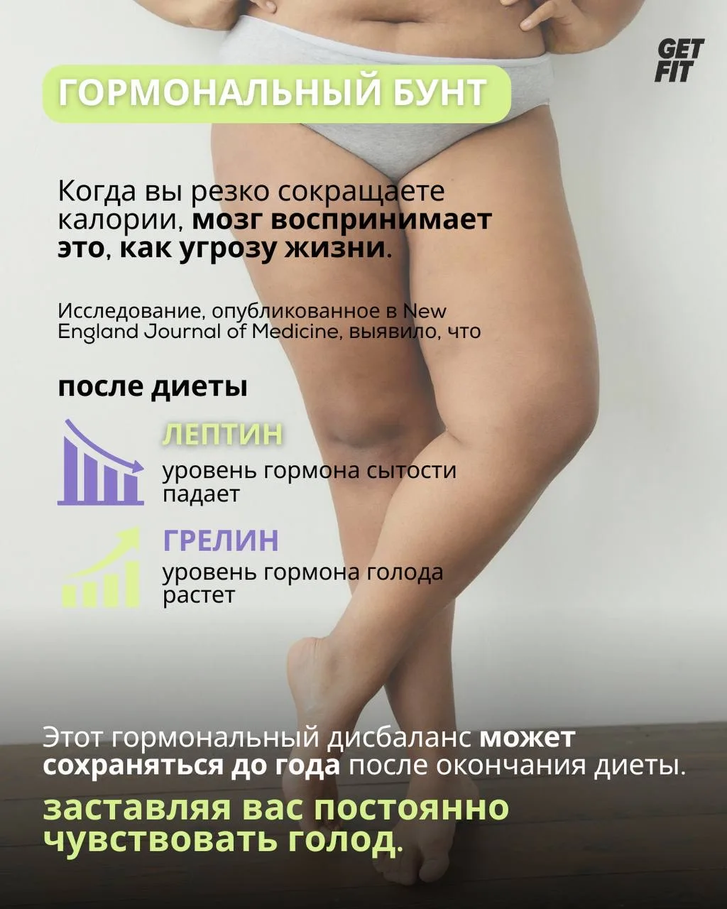 Хватит винить себя в том, что диеты не приносят результата  ➡️ ЛИСТАЙТЕ КАРТОЧКИ, чтобы понять, как 