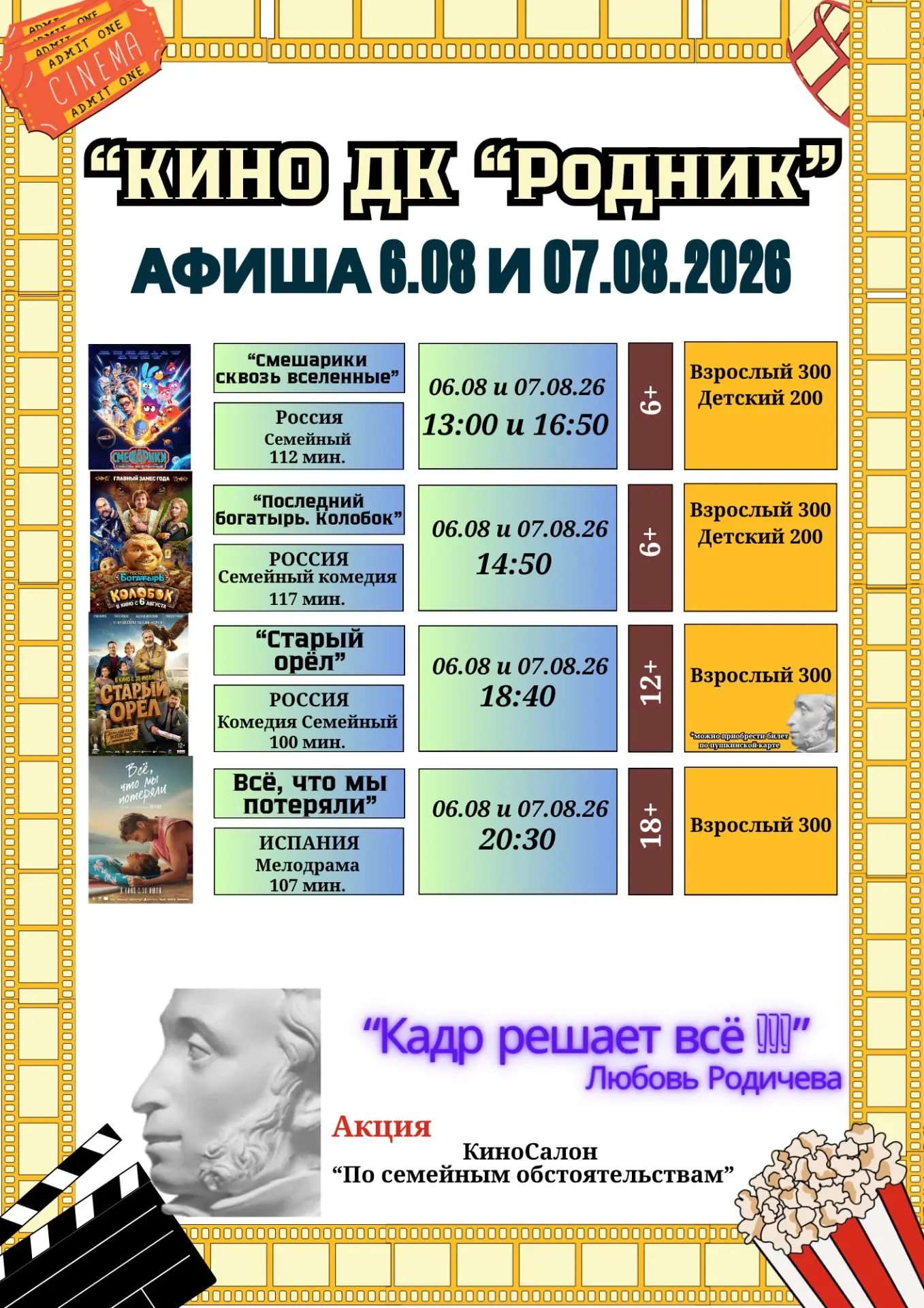 Медиа публикации