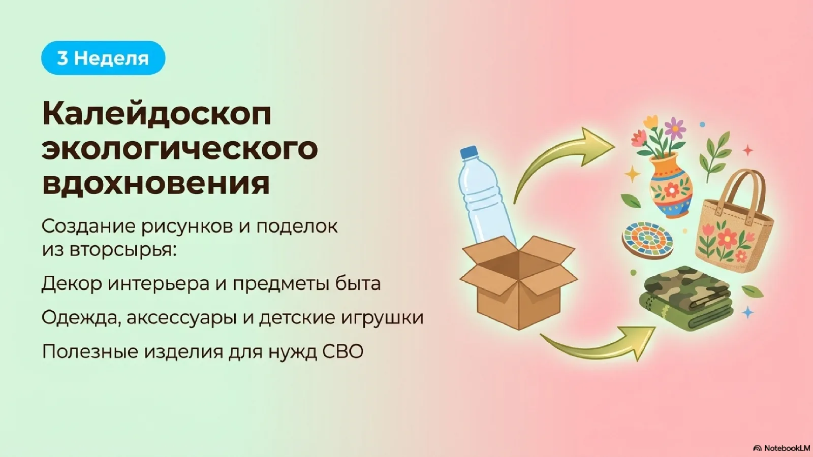 В группе "Солнышко" прошло занятие с использованием вторичного сырья "Черепашка из яичн...