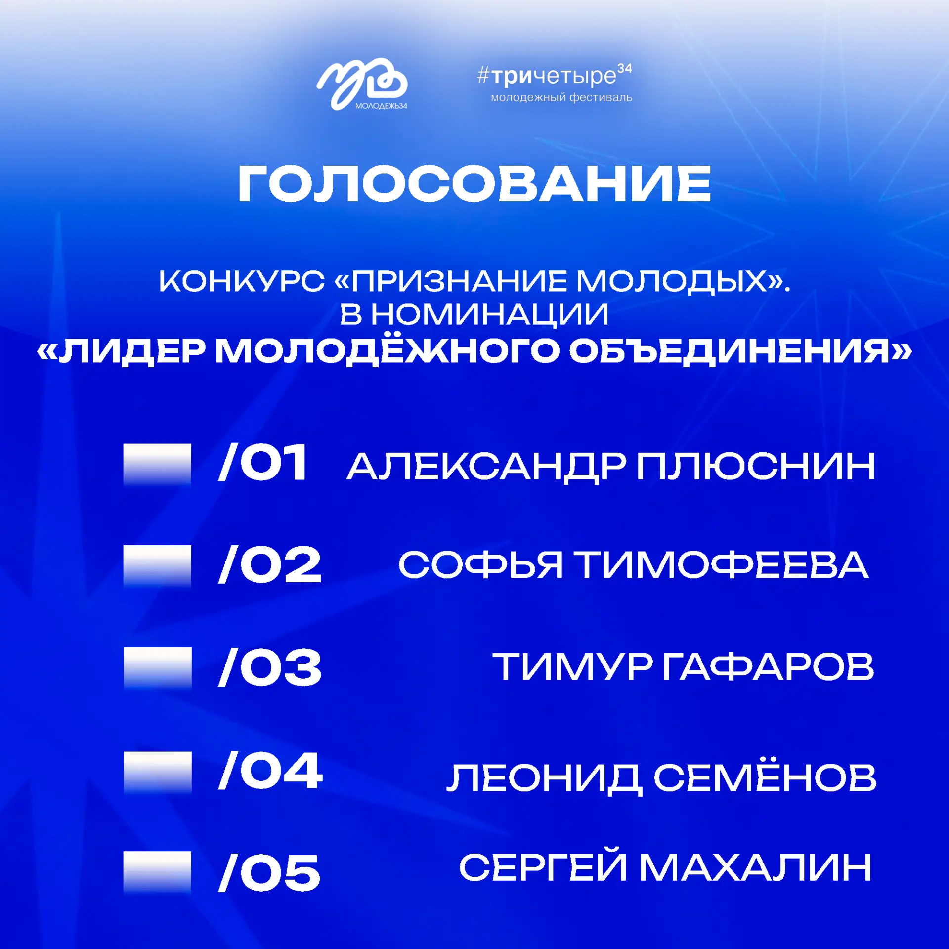 Открываем голосование конкурса «Признание молодых» 💪