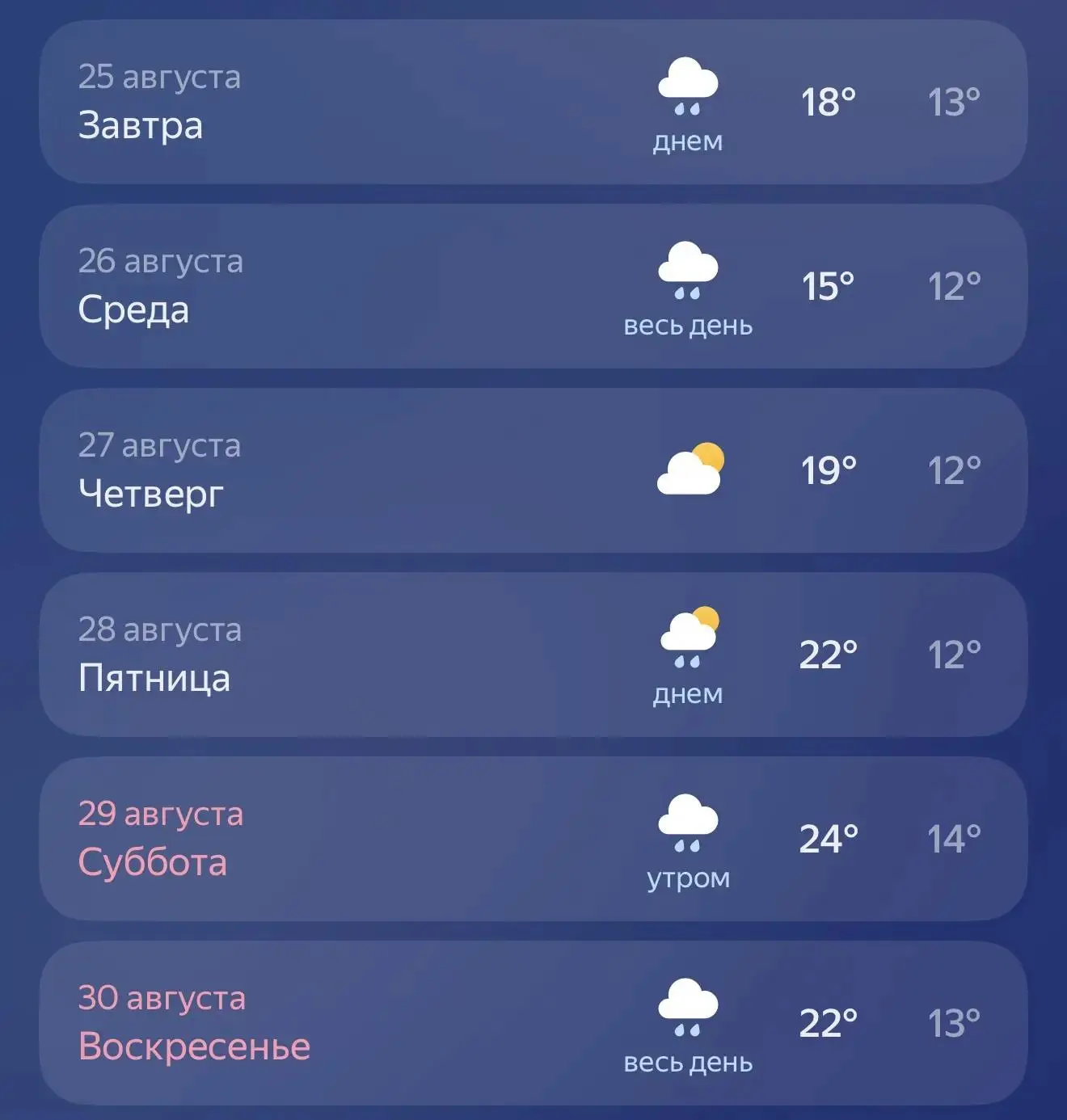 Красноярцев ожидает дождливая неделя, единственный сухой день — четверг