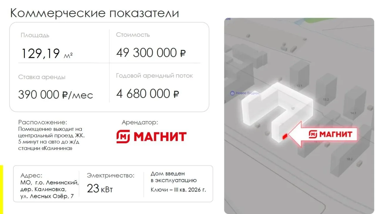 ГАБ: Новое Видное 129,19 м²