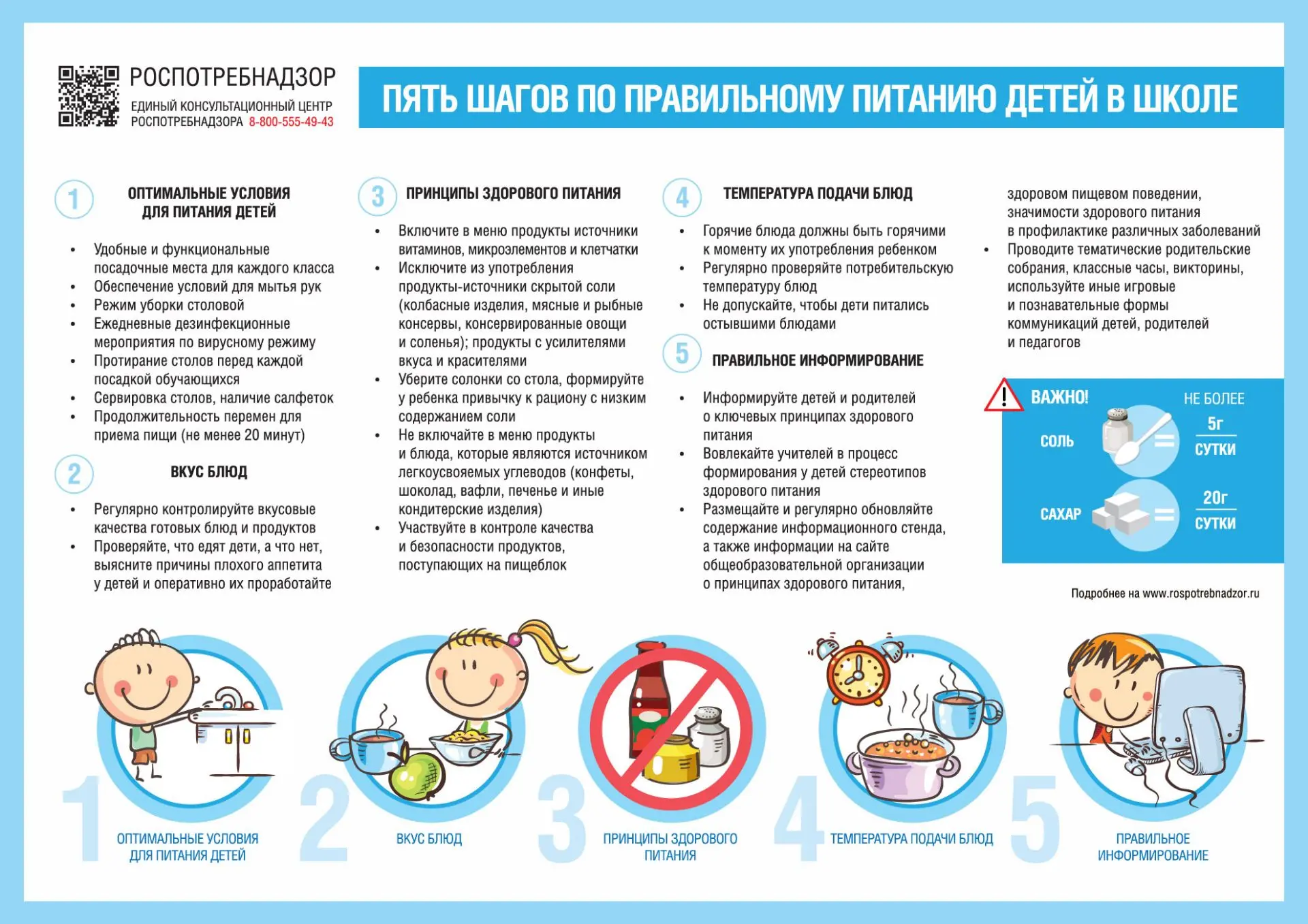 О требованиях к организации питания детей в организованных коллективах