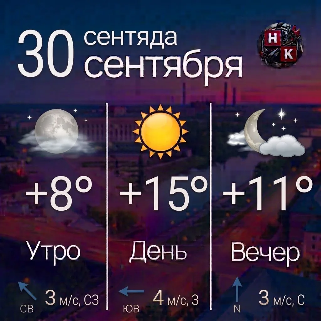Прогноз погоды на сегодня: