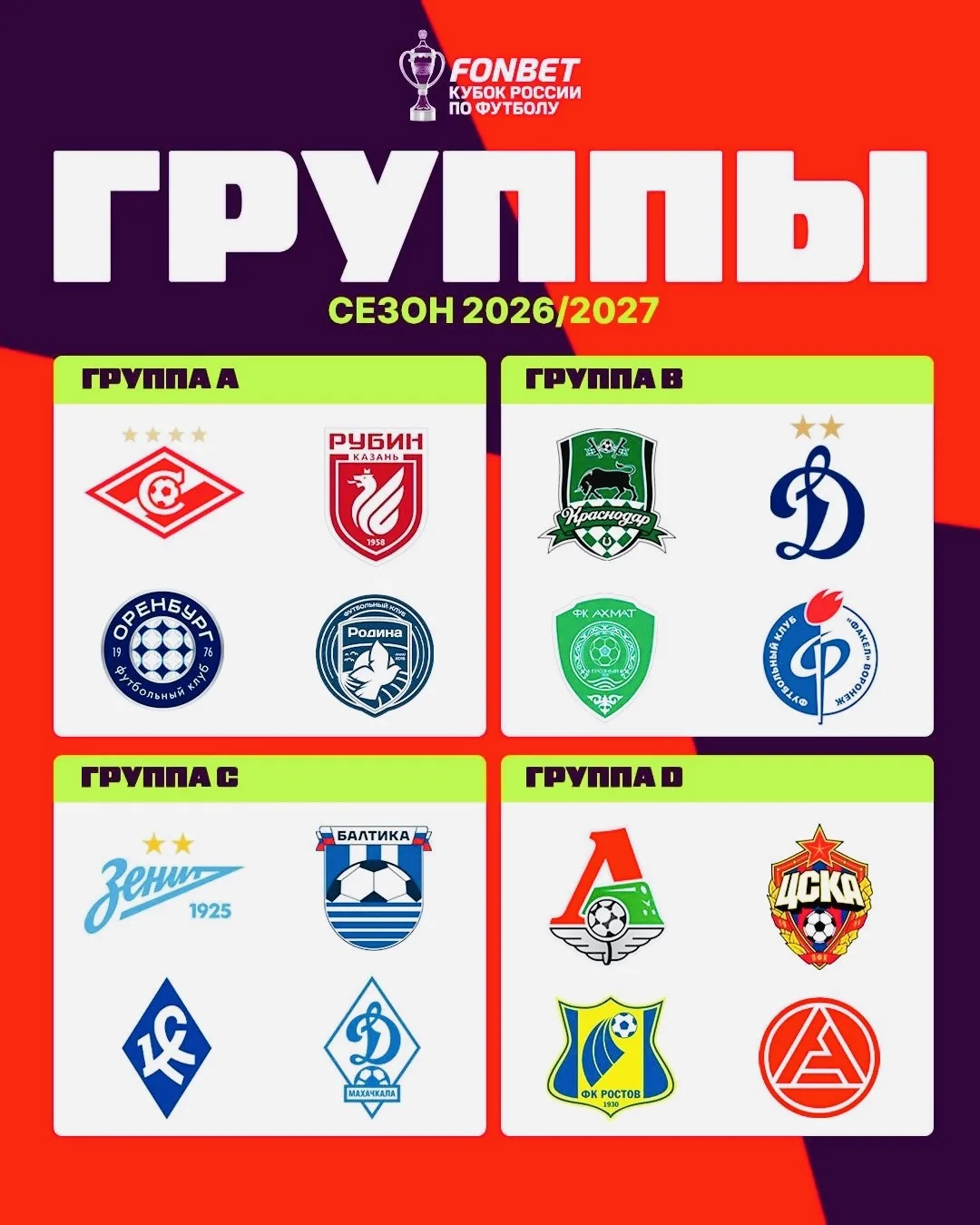 📊Результаты жеребьевки Кубка России. Все группы Пути РПЛ представлены перед вами

📅Первый тур Пути