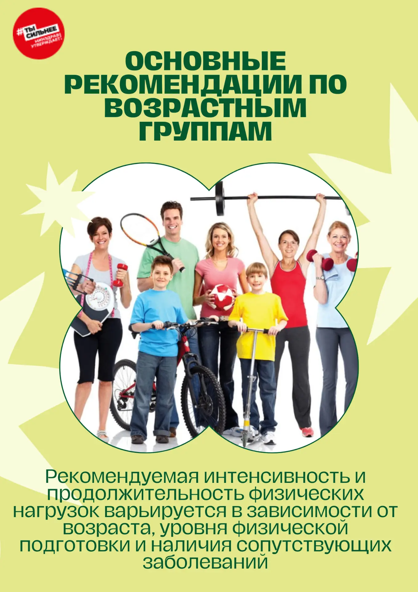 Неделя информирования о важности физической активности. Возрастные рекомендации.