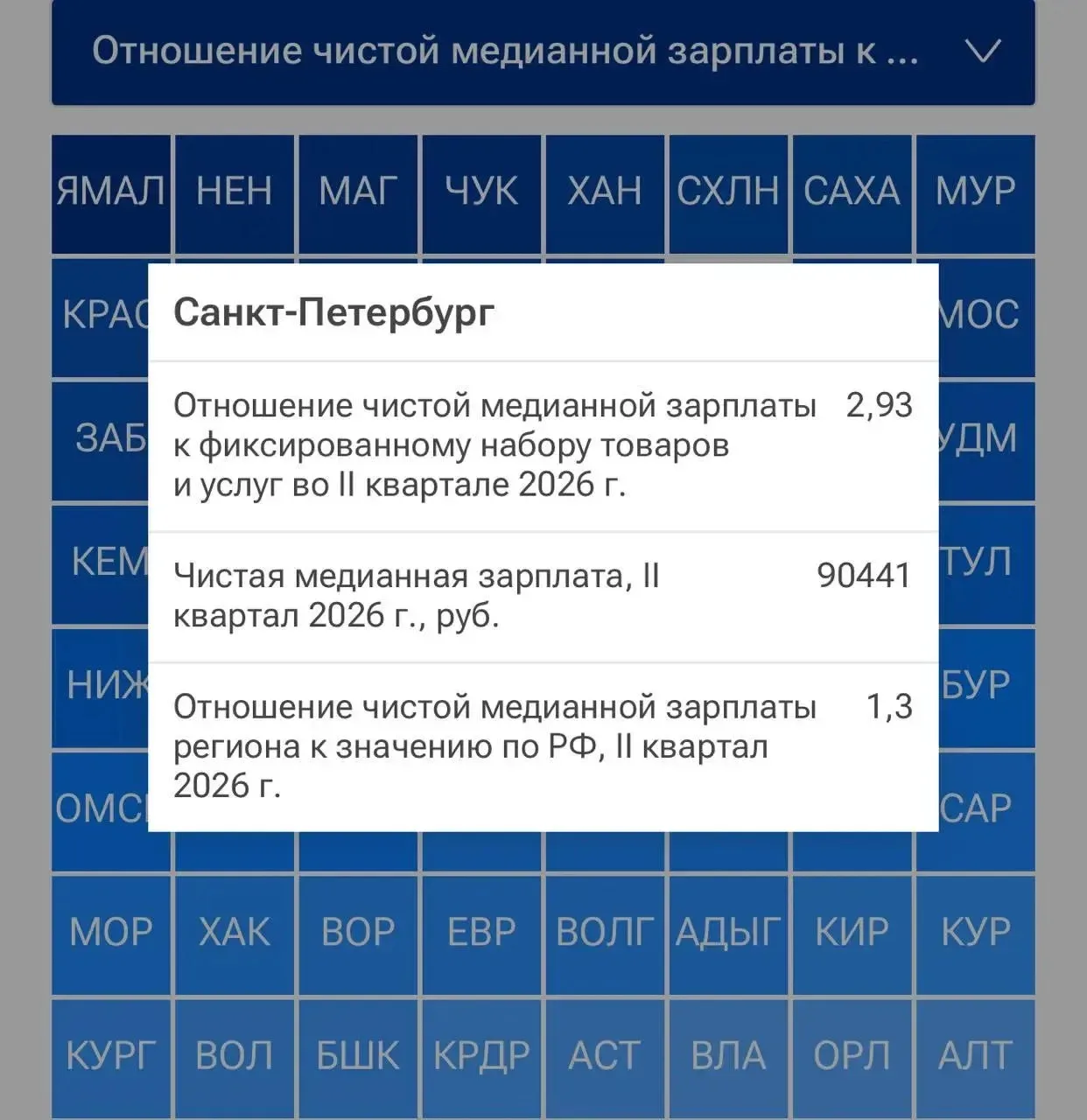 Изображение 1 к публикации «Корюшка — Новости Питера»