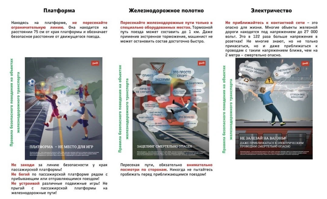 Железнодорожные переезды – объекты повышенной опасности, требующие строгого выполнения правил дорожн