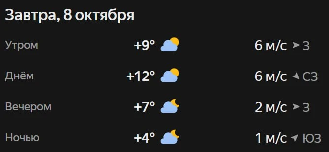 Прогноз погоды☀️