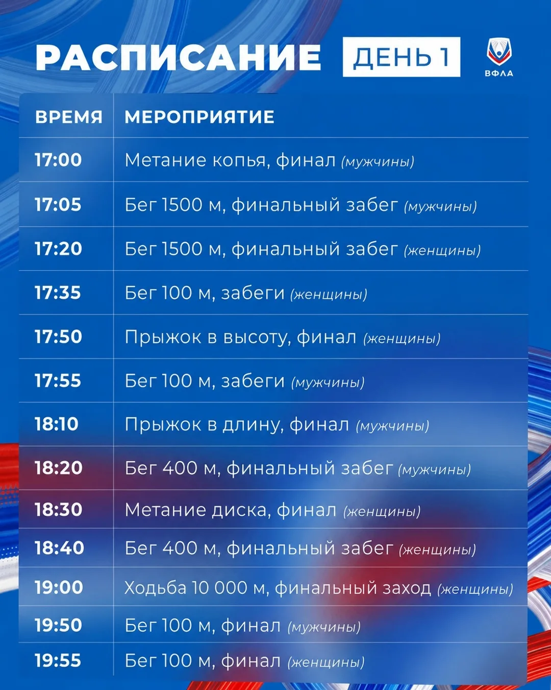 Сегодня старт! Кубок России по легкой атлетике — в Чебоксарах!
