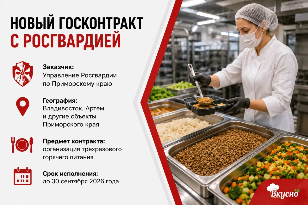 🍽 «ВКУСНО» В РАБОТЕ: РАЗБИРАЕМ РЕАЛЬНЫЙ ГОСКОНТРАКТ НА 9,1 МЛН РУБЛЕЙ