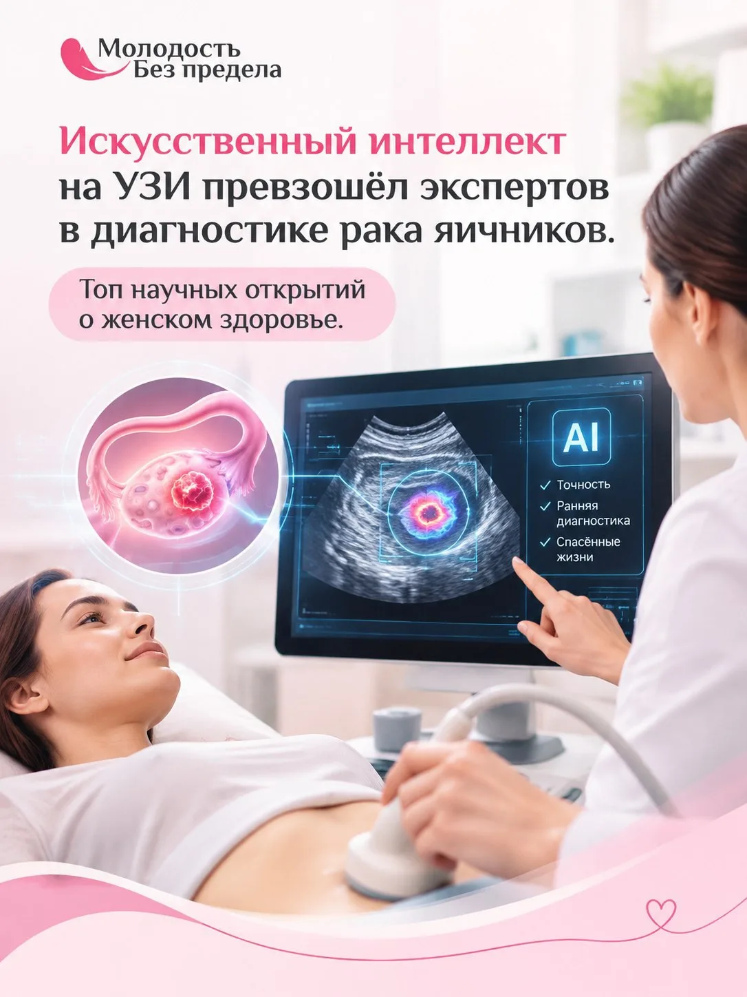 Искусственный интеллект на УЗИ превзошёл экспертов в диагностике рака яичников. Топ нау...