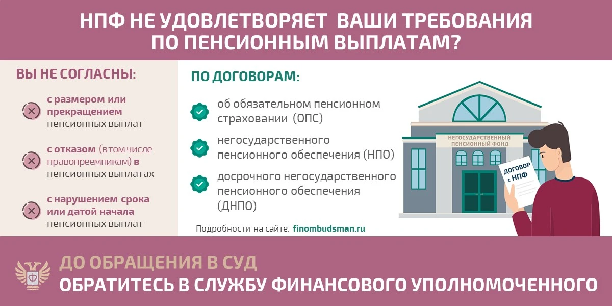 Как решить спор с негосударственным пенсионным фондом (НПФ) по пенсионным выплатам без суда — просто