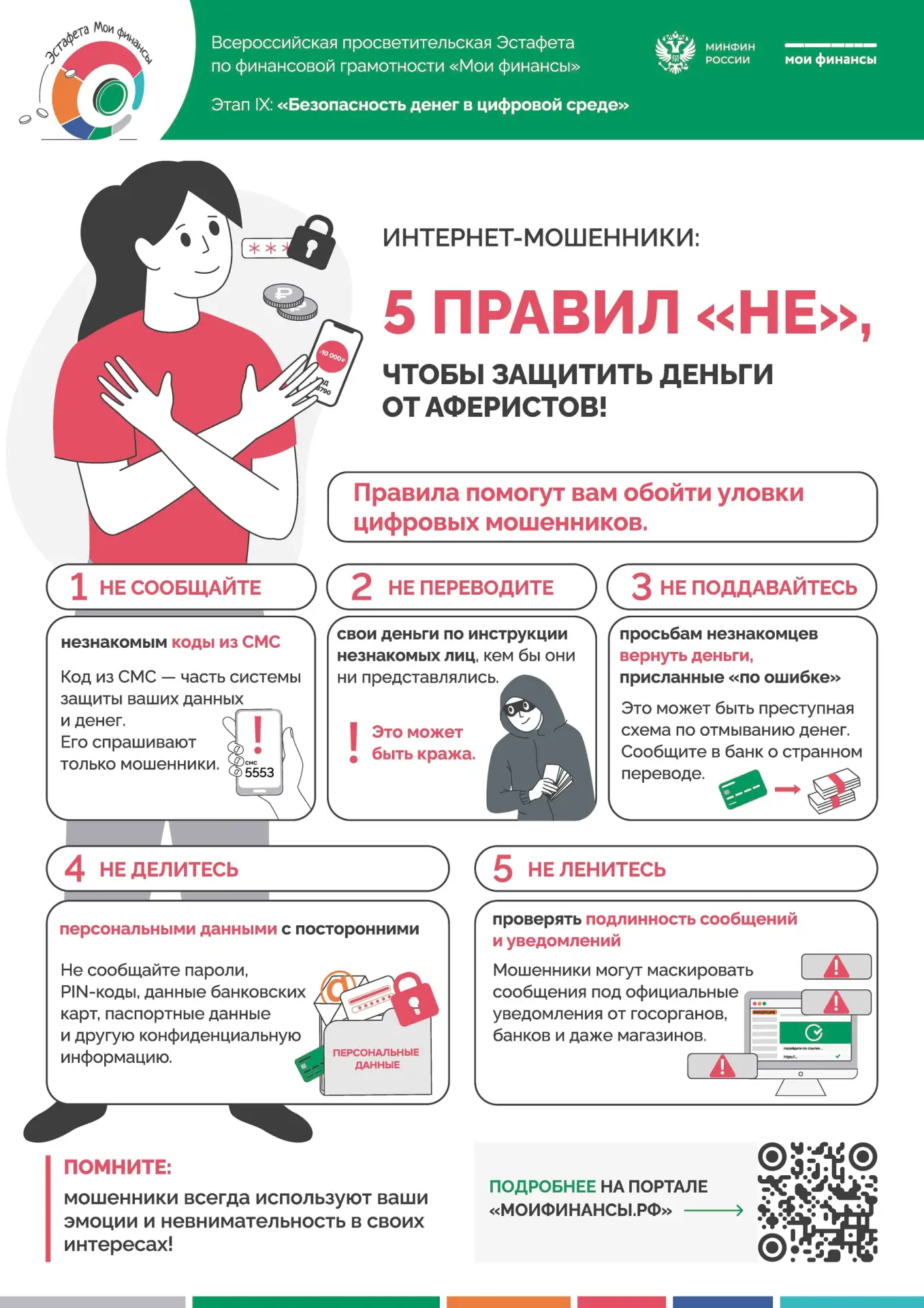 В МБОУ «Школа № 121» г.о. Самара в рамках Всероссийской просветительской эстафеты «Мои финансы» прош