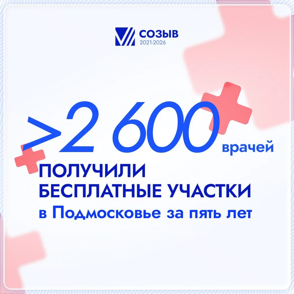 За пять лет в Подмосковье свыше 2,6 тысячи врачей получили бесплатные участки