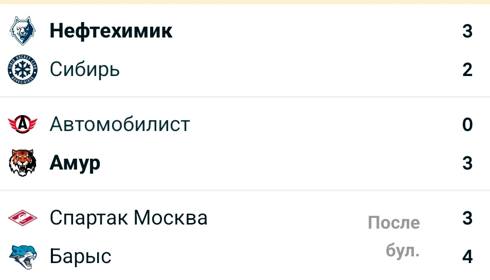 КХЛ 2026-2027 регулярный сезон  матчи от 04.10.26