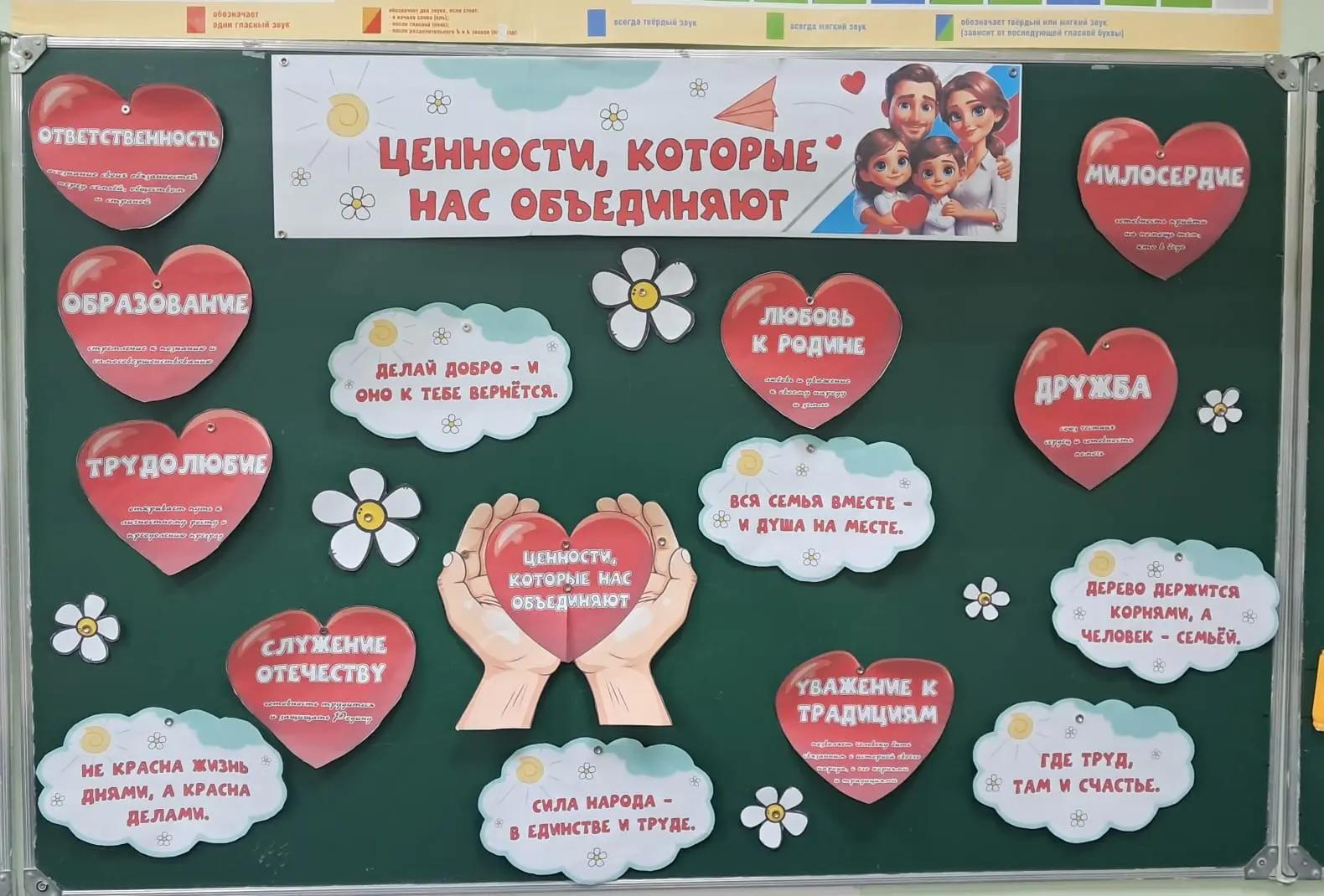 В МБОУ «Гимназия №14» города Грозного прошло еженедельное поднятие государственных флагов Российской