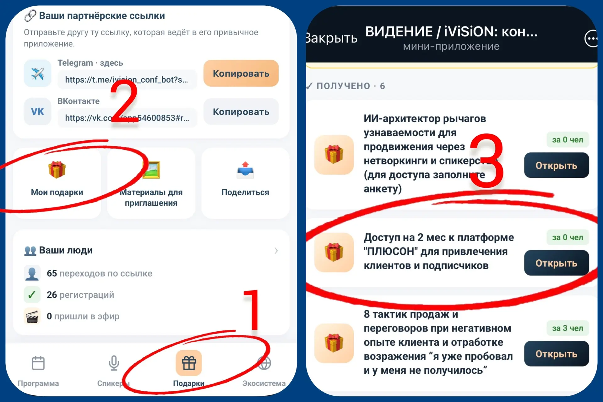 3 цифры для измерения успеха любого выступления