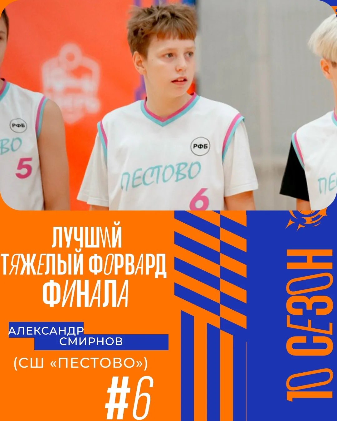 👏🏽Перед вами лучшие игроки финального тура юбилейного сезона МДБЛ среди юношей 2012 г.р. 

🔝MVP —
