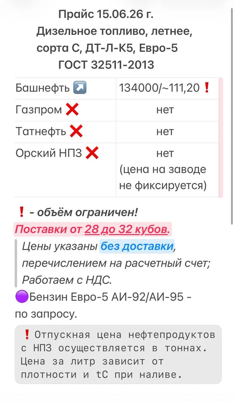 Изменение цены