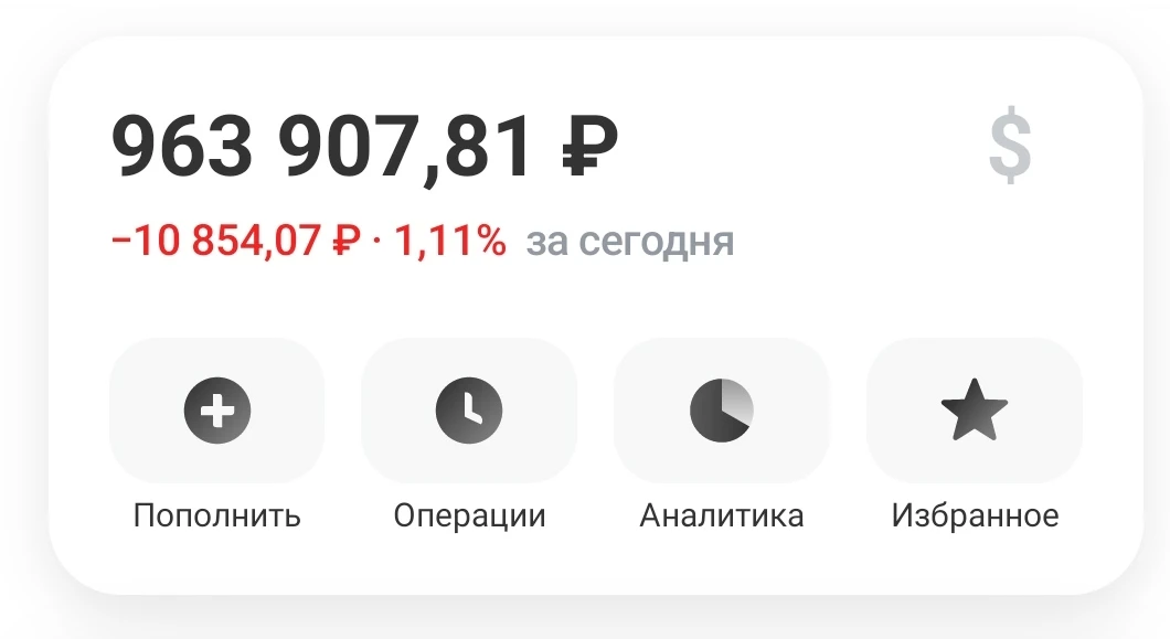 💸 Пополнения портфеля: 310 ₽