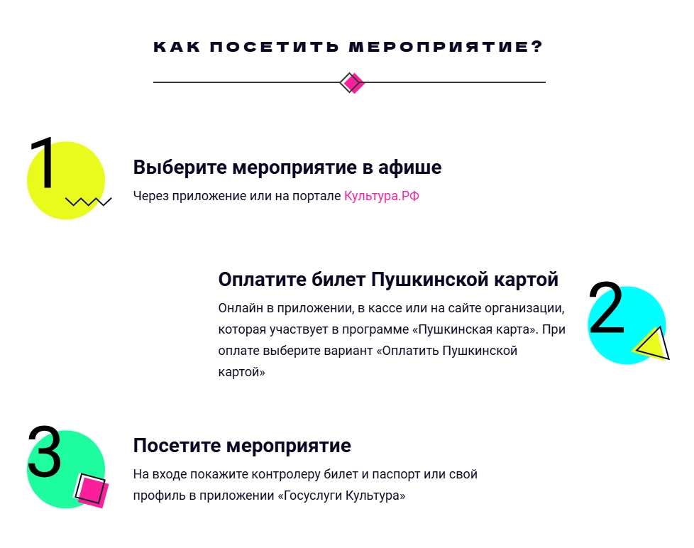 Пушкинская карта — это уникальный проект, который предоставляет молодым людям в возрасте от 14 до 22