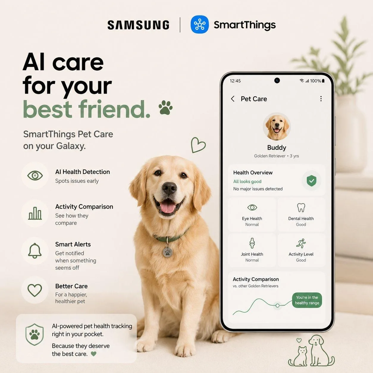 Смартфоны Samsung научатся оценивать здоровье питомцев по фотографии.

Искусственный интеллект с точ