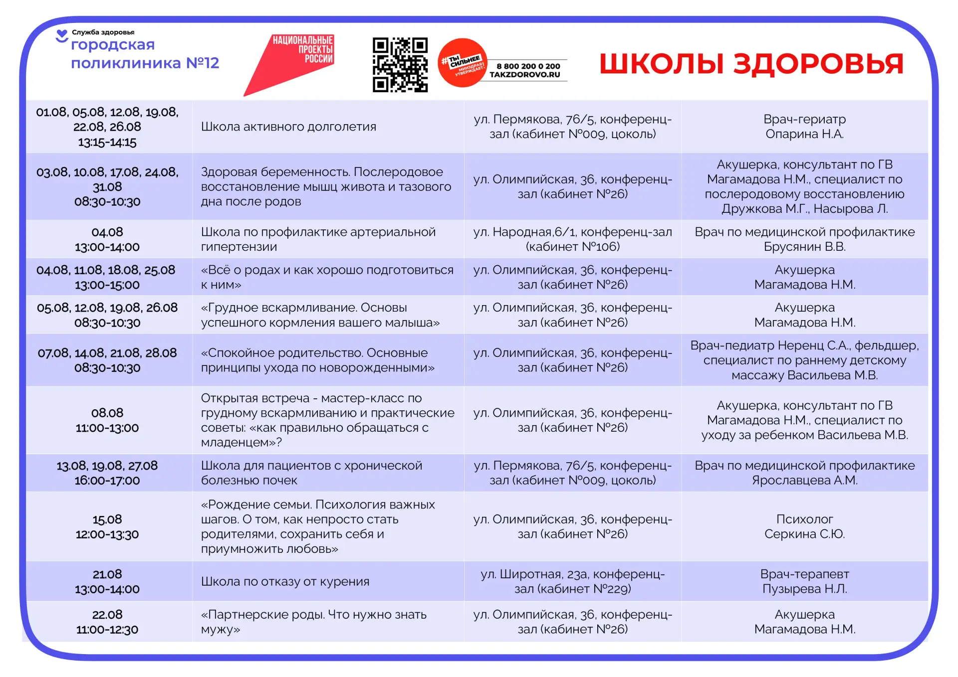 Медиа публикации