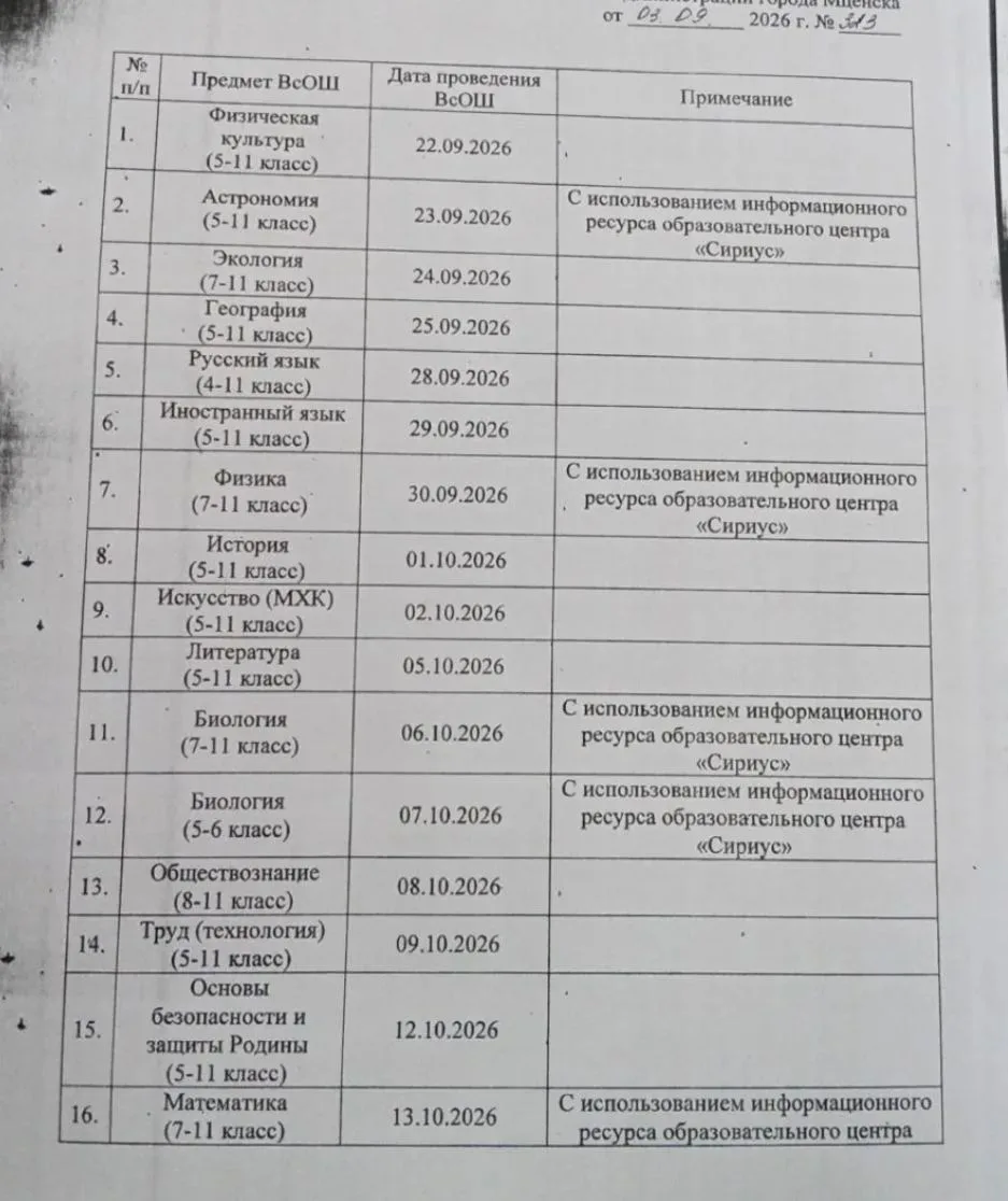Уважаемые родители и учащиеся, ознакомьтесь с графиком проведения Всероссийской олимпиа...