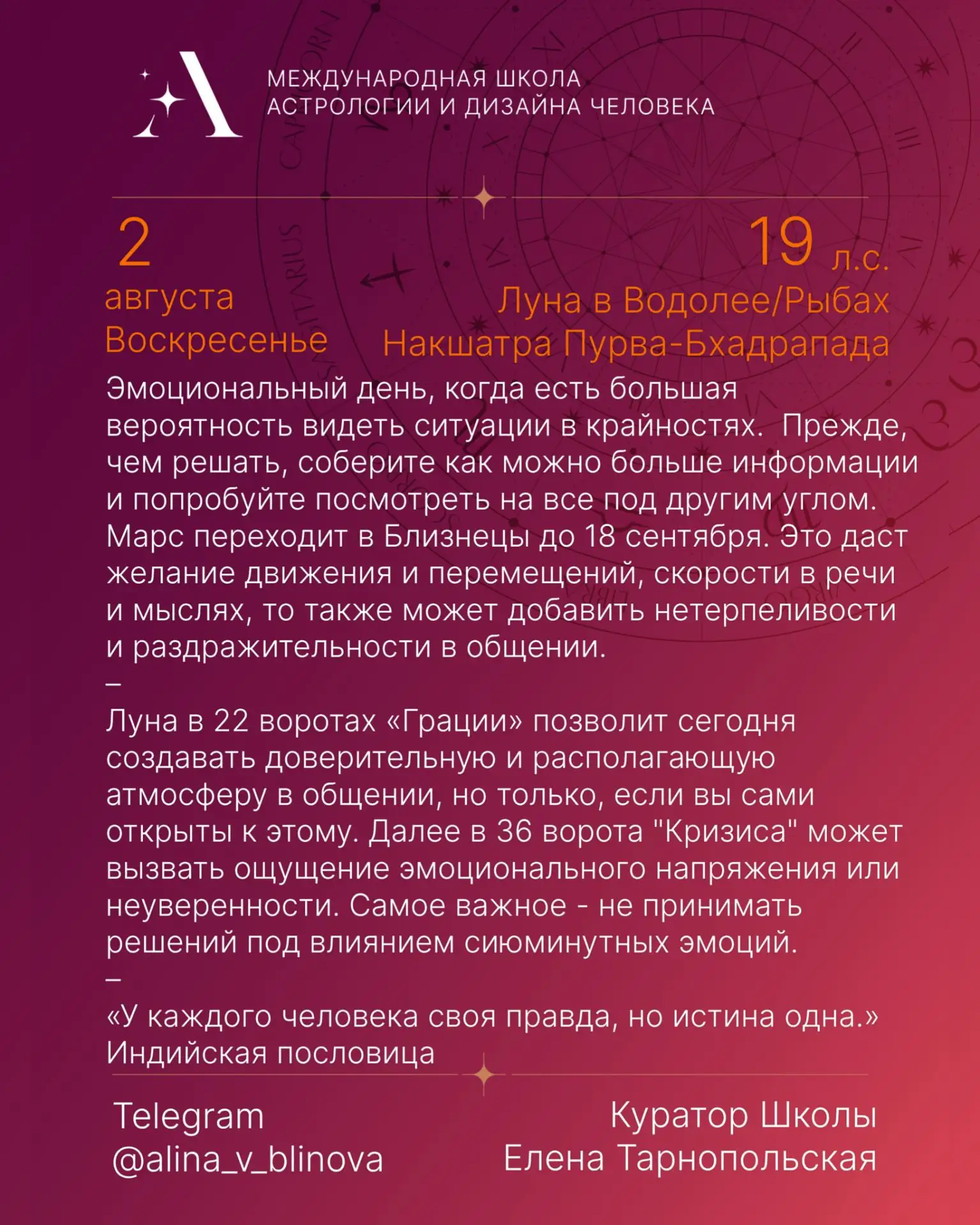 Медиа публикации