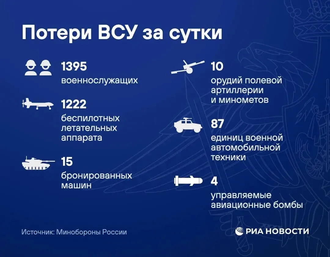 Главное из нового брифинга Минобороны России: