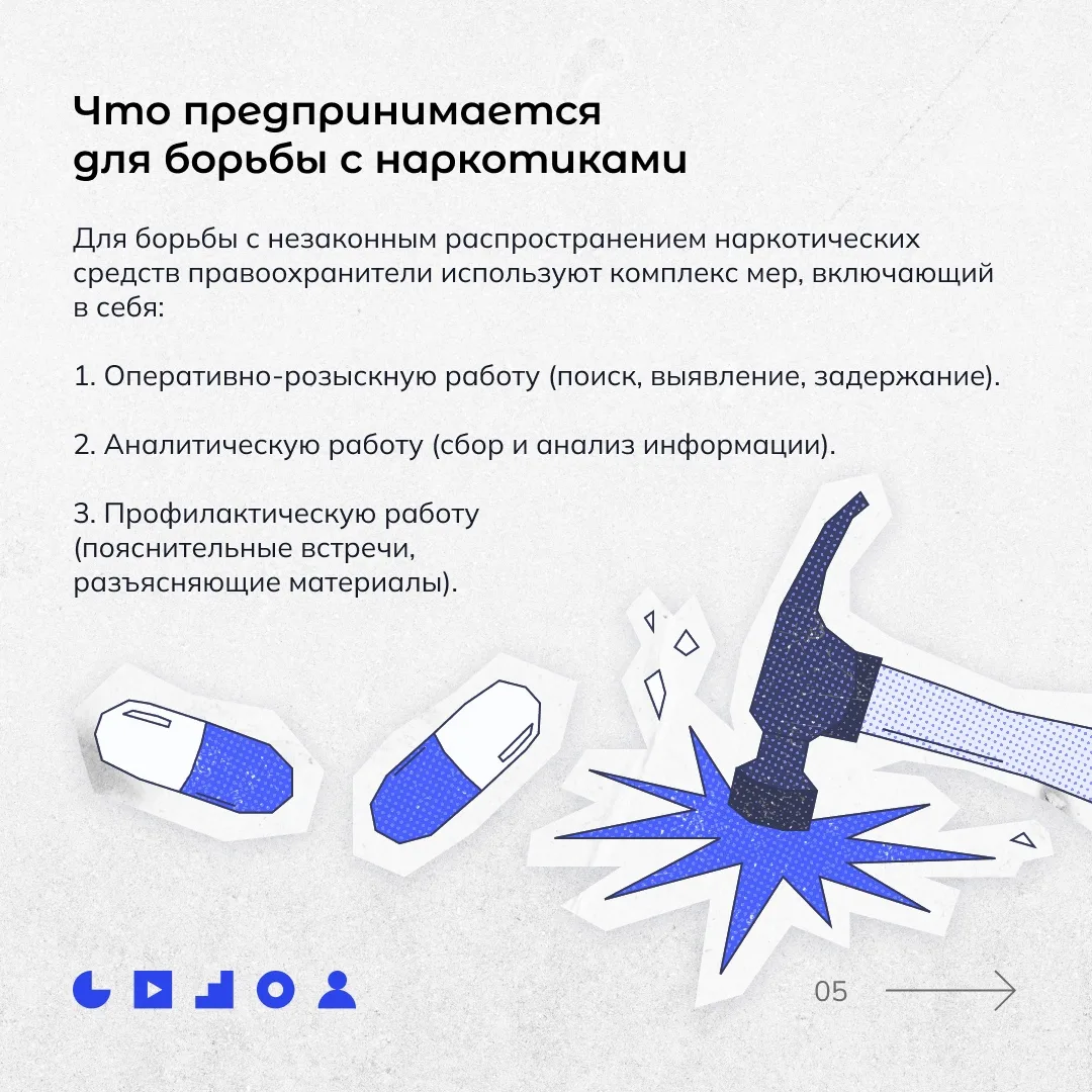 Наркотики — одна из самых серьезных и актуальных проблем современного мира ‼️ Они разрушают здоровье