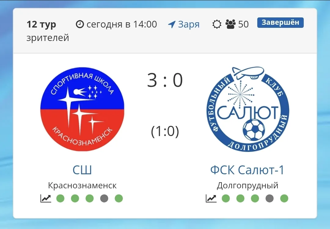 Игра за 6 очков под проливным дождем
