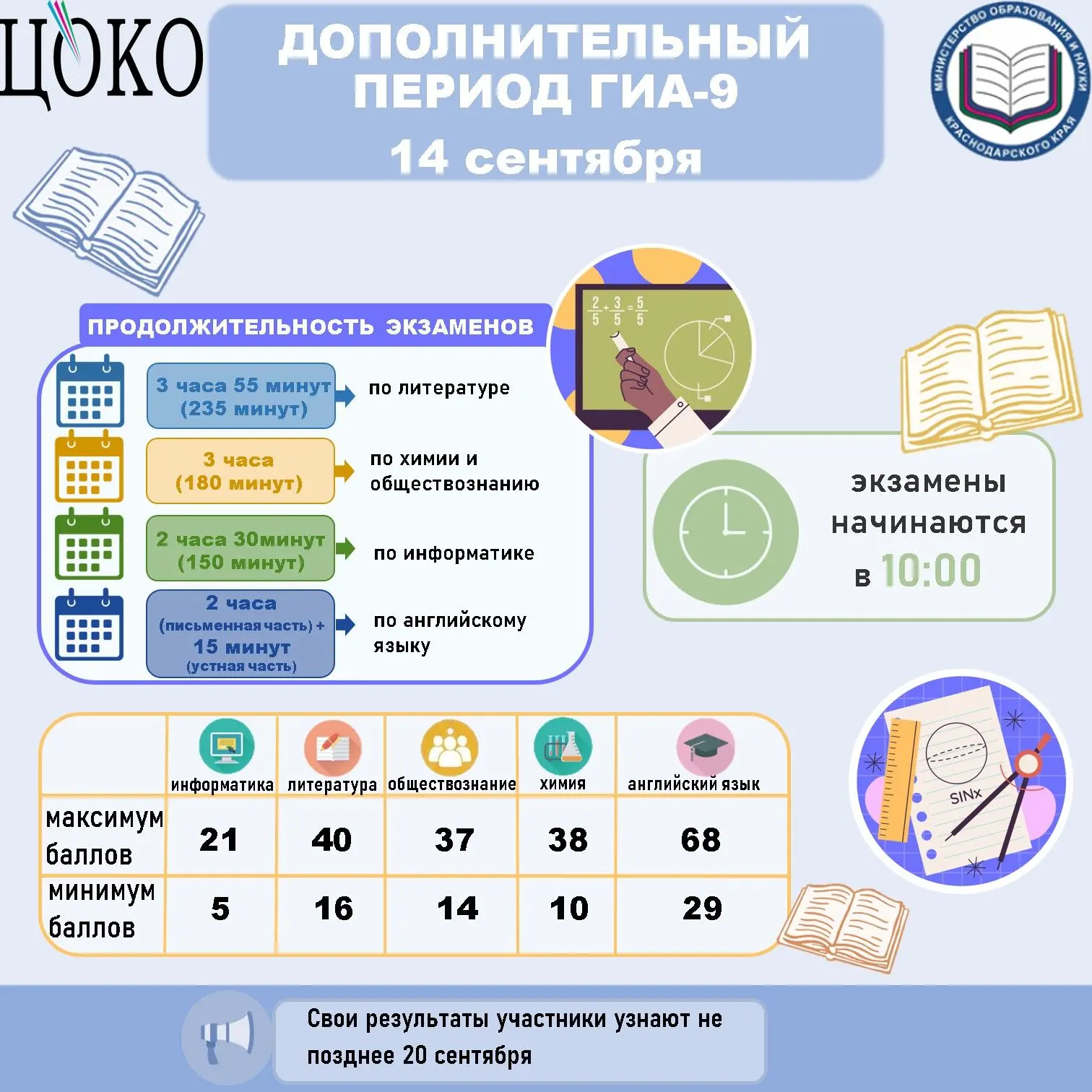 📌 Девятиклассники сдают экзамены по выбору в дополнительный период ГИА-9.