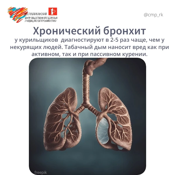 Хронический бронхит курильщика — это воспаление слизистой оболочки бронхов, вызванное р...
