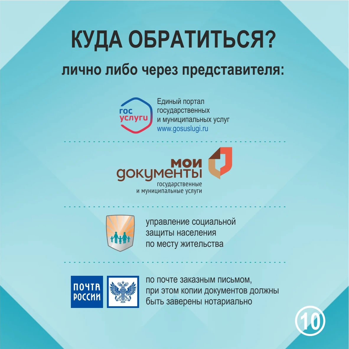 Что такое субсидия на оплату жилищно-коммунальных услуг, кому положена и как ее оформит...