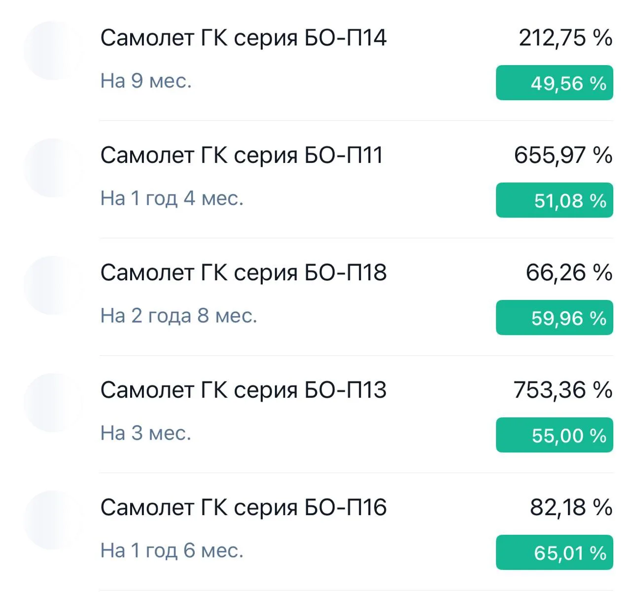 🩸 Ситуация в Самолете.