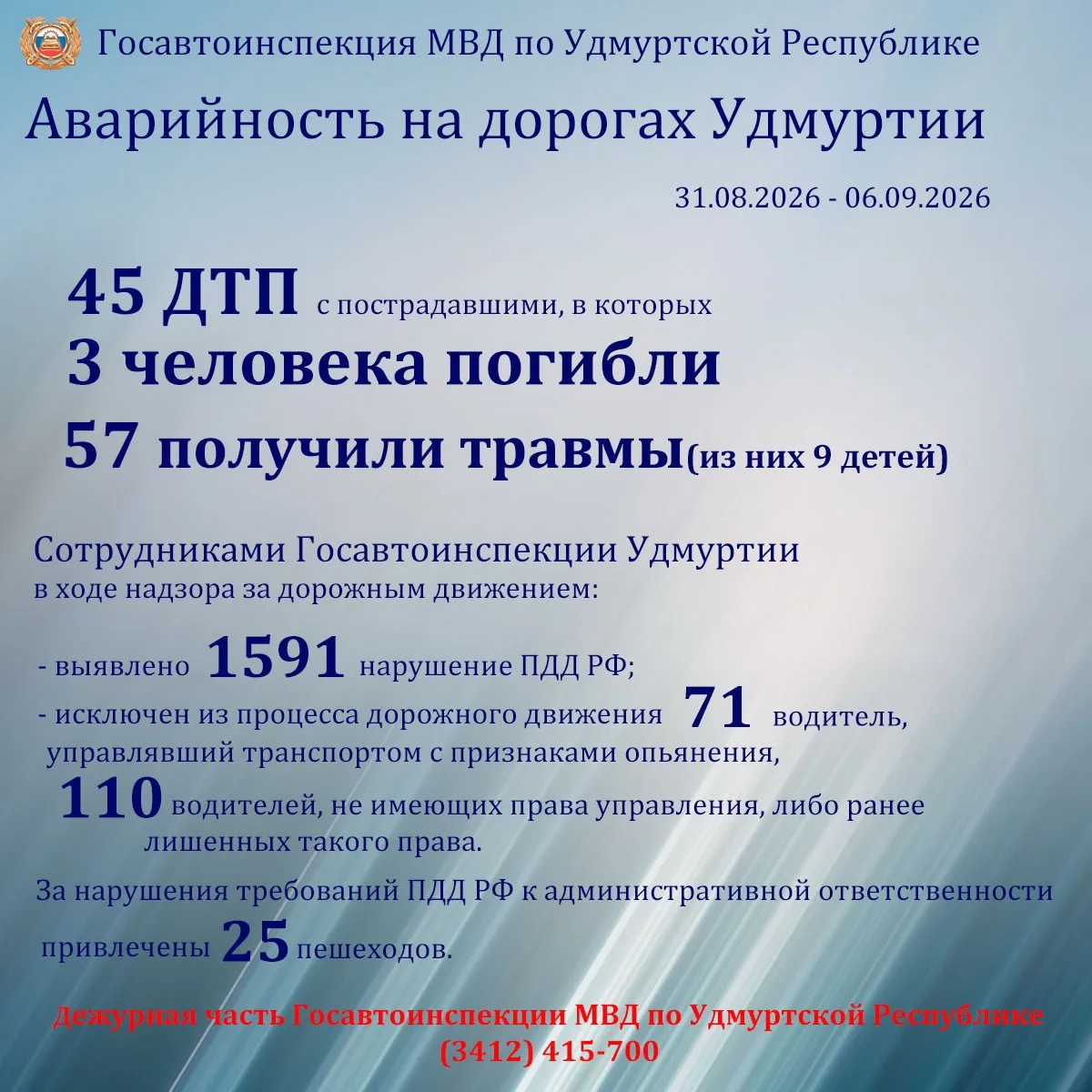 Госавтоинспекция МВД по Удмуртии информирует!