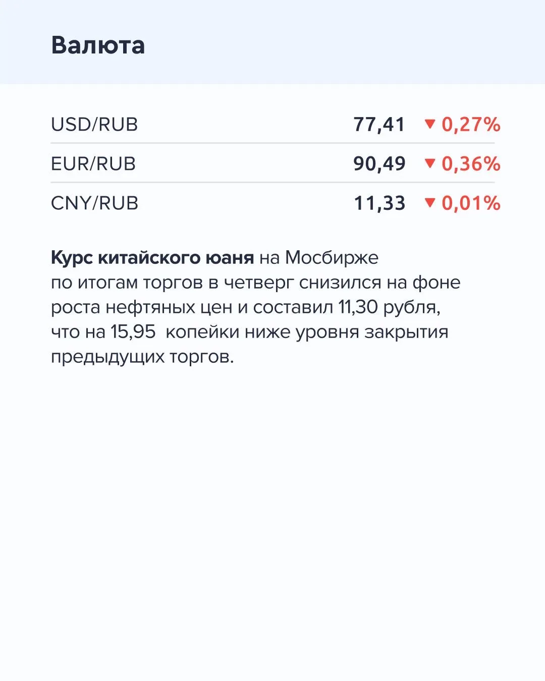 ➡️ Что происходит на рынке  Сегодня, 10 апреля  🔹 По предварительным данным, дефицит консолидированн