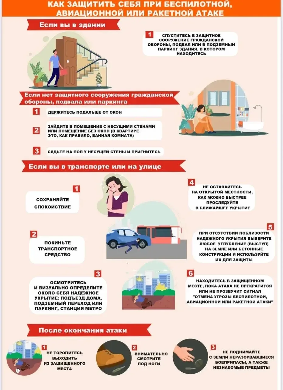 ❗️Как защитить себя при беспилотной, авиационной или ракетной атаке❗️