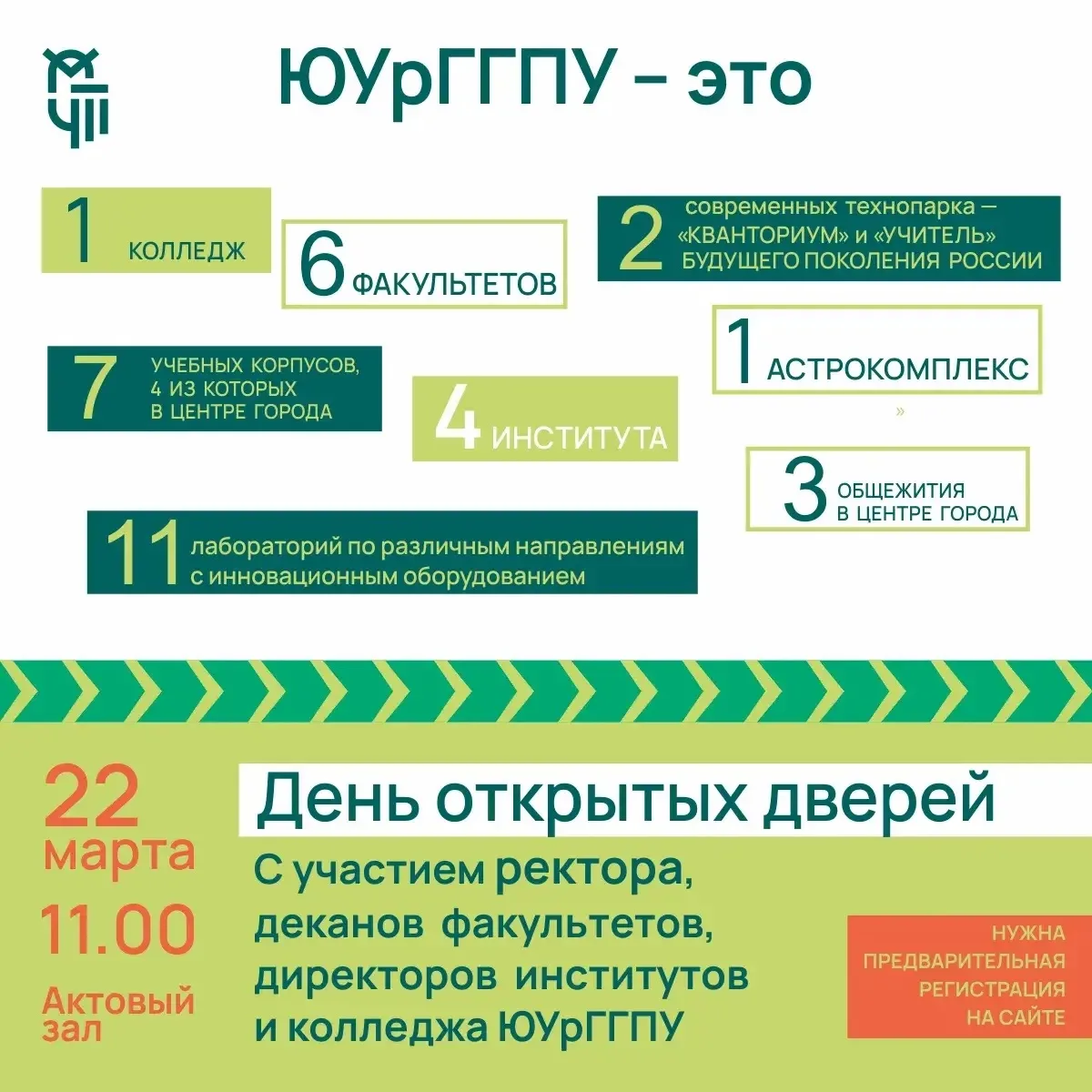 👩🏫 Будущее проектируют и создают учителя: ЮУрГГПУ приглашает абитуриентов на большой День открытых д